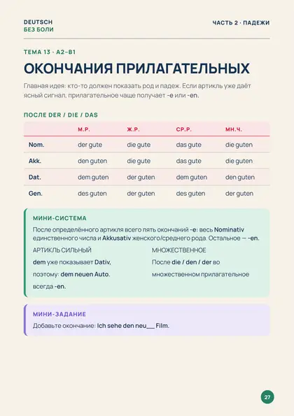 «20 главных таблиц», страница 27 — Окончания прилагательных