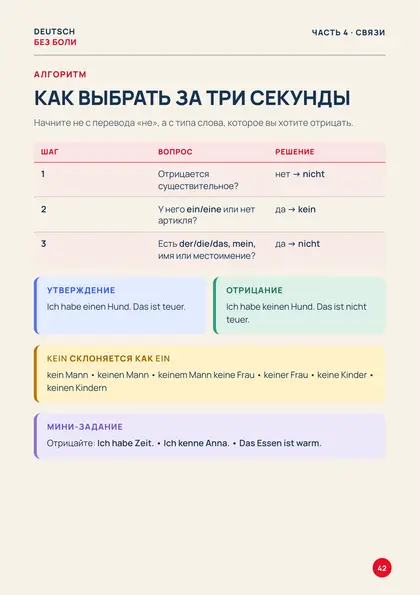 «20 главных таблиц», страница 42 — Как выбрать за три секунды