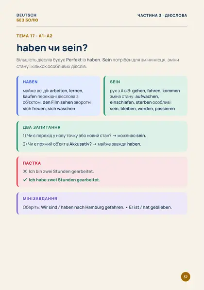 «20 головних таблиць», сторінка 37 — haben чи sein?