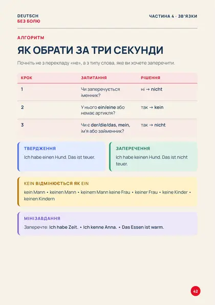 «20 головних таблиць», сторінка 42 — Як обрати за три секунди