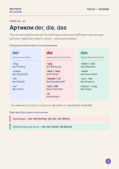 «50 тем немецкого», страница 9 — Артикли der, die, das