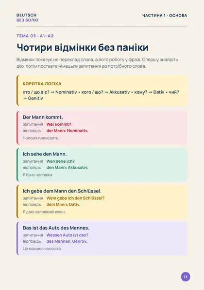 «50 тем німецької», сторінка 13 — Чотири відмінки без паніки