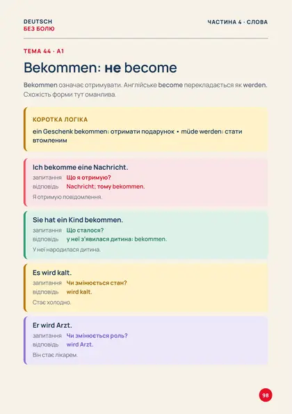 «50 тем німецької», сторінка 98 — Bekommen: не become