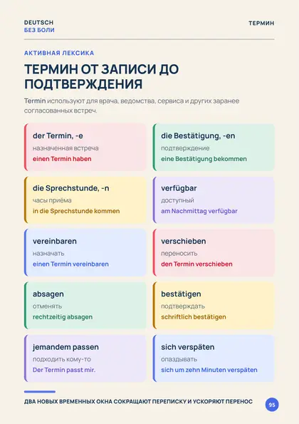 «Немецкий для жизни», страница 95 — Термин: от записи до подтверждения