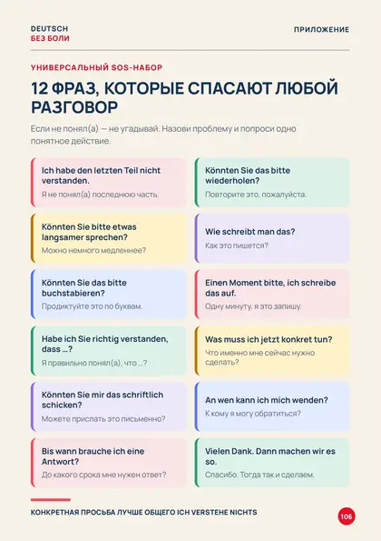 «Немецкий для жизни», страница 106 — 12 фраз, которые спасают любой разговор