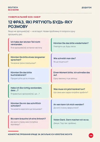 «Німецька для життя», сторінка 106 — 12 фраз, які рятують будь-яку розмову