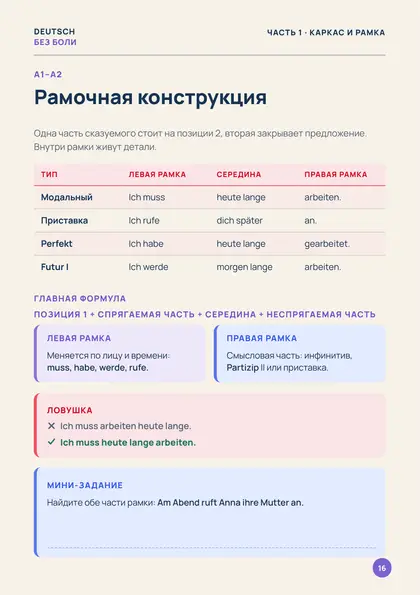 «Собери предложение по-немецки», страница 16 — Рамочная конструкция