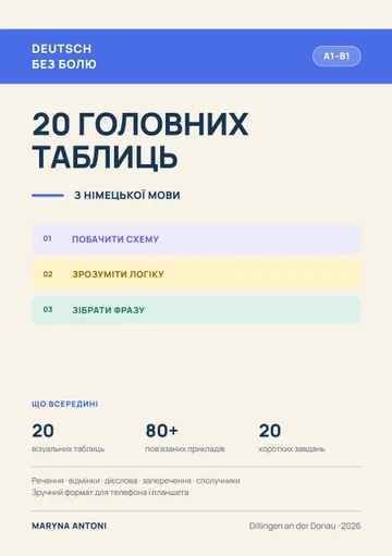 20 головних таблиць