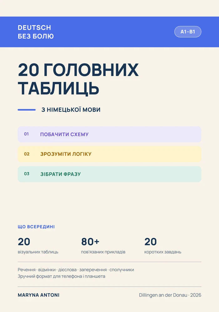 Обкладинка книги «20 головних таблиць»